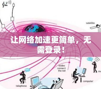 让网络加速更简单，无需登录！