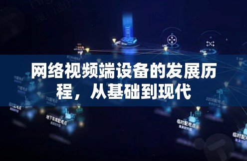 网络视频端设备的发展历程,从基础到现代 网络视频端设备的发展历程,从基础到现代