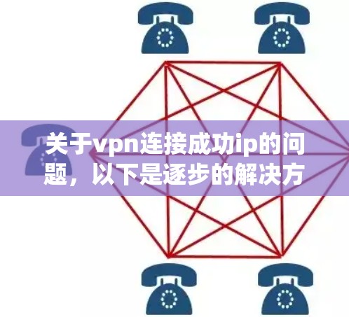 关于vpn连接成功ip的问题,以下是逐步的解决方案 关于vpn连接成功ip的问题,以下是逐步的解决方案