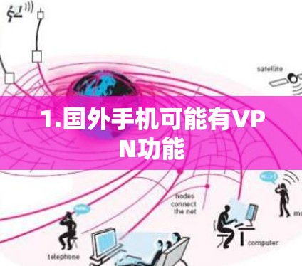 1.国外手机可能有VPN功能