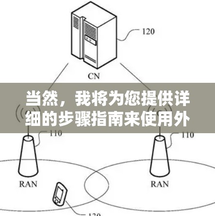 当然，我将为您提供详细的步骤指南来使用外挂VPN。以下是一个清晰的指南