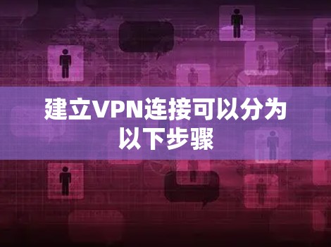 建立VPN连接可以分为以下步骤