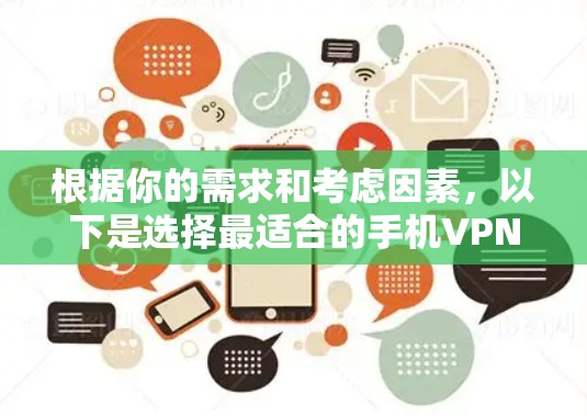 根据你的需求和考虑因素，以下是选择最适合的手机VPN软件的推荐