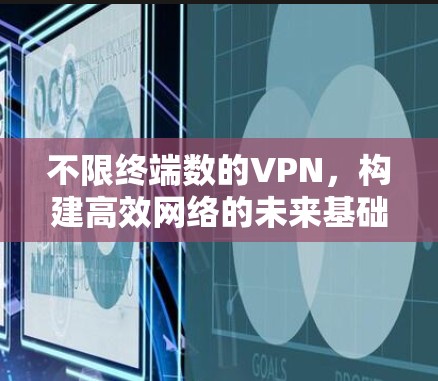 不限终端数的VPN，构建高效网络的未来基础设施