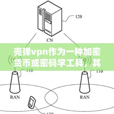 壳弹vpn作为一种加密货币或密码学工具，其情况如下