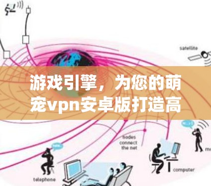 游戏引擎，为您的萌宠vpn安卓版打造高效运行的未来