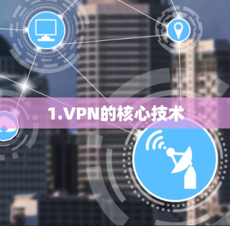 1.VPN的核心技术