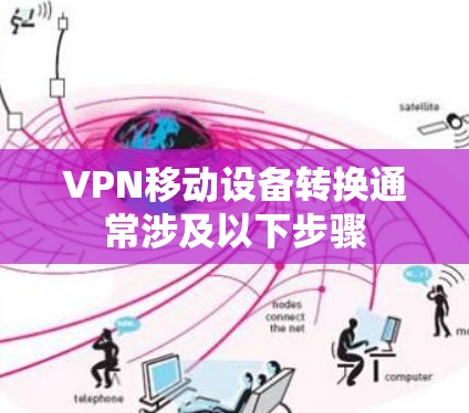 VPN移动设备转换通常涉及以下步骤
