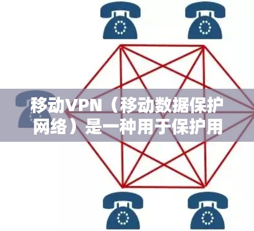 移动VPN(移动数据保护网络)是一种用于保护用户在线数据安全的网络服务。它通过连接移动设备和移动网络进行加密传输,防止数据被攻击或窃取 移动VPN(移动数据保护网络)是一种用于保护用户在线数据安全的网络服务。它通过连接移动设备和移动网络进行加密传输,防止数据被攻击或窃取