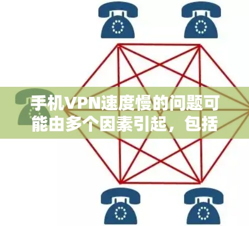手机VPN速度慢的问题可能由多个因素引起，包括网络连接、手机本地设置、电池状态、后台程序干扰等。以下是一些逐步的解决方案