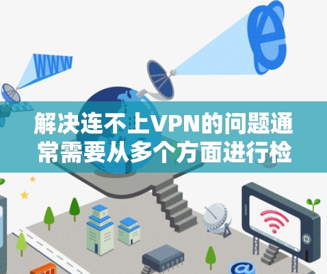 解决连不上VPN的问题通常需要从多个方面进行检查和调整。以下是一些可能的步骤和步骤