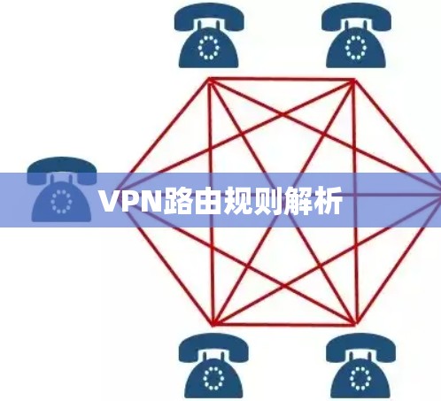 VPN路由规则解析