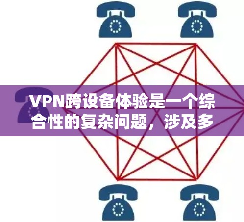 VPN跨设备体验是一个综合性的复杂问题，涉及多个方面。以下是逐步的解决方案