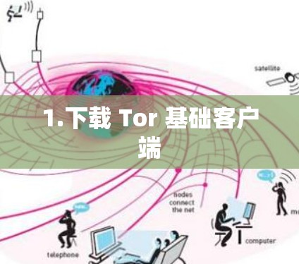1.下载 Tor 基础客户端