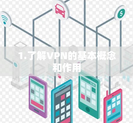 1.了解VPN的基本概念和作用