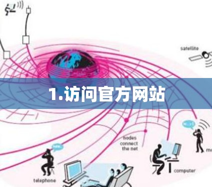 1.访问官方网站