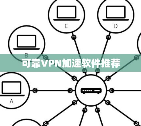可靠VPN加速软件推荐