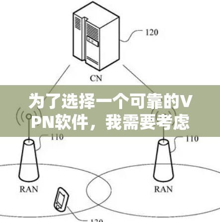 为了选择一个可靠的VPN软件，我需要考虑以下几个步骤，以确保安全性和适用性
