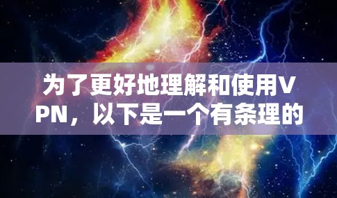 为了更好地理解和使用VPN，以下是一个有条理的步骤指南