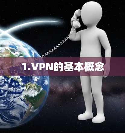 1.VPN的基本概念