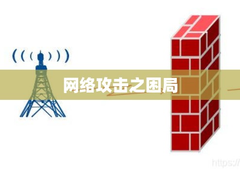 网络攻击之困局