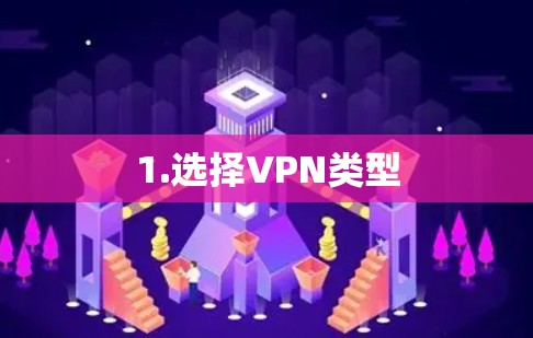 1.选择VPN类型