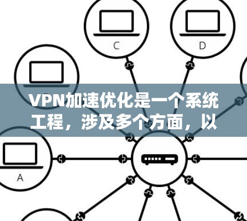 VPN加速优化是一个系统工程，涉及多个方面，以下是一步步的优化建议