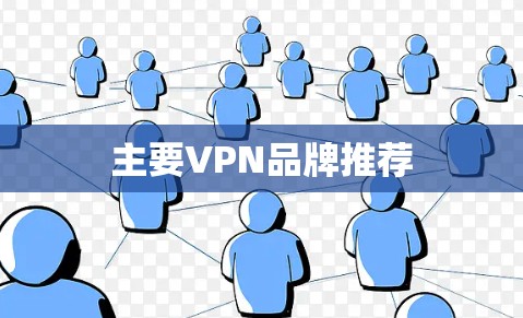 主要VPN品牌推荐