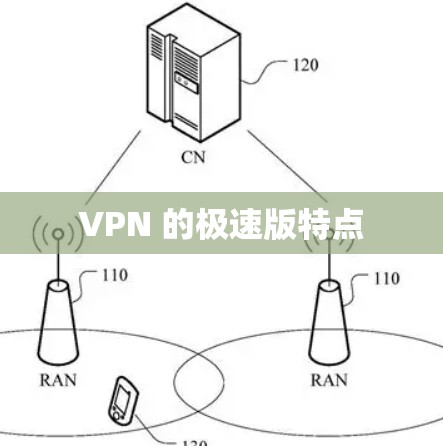 VPN 的极速版特点