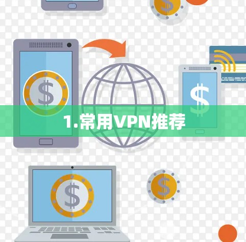 1.常用VPN推荐