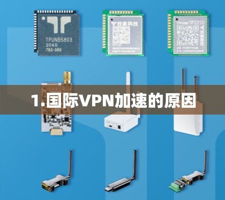 1.国际VPN加速的原因