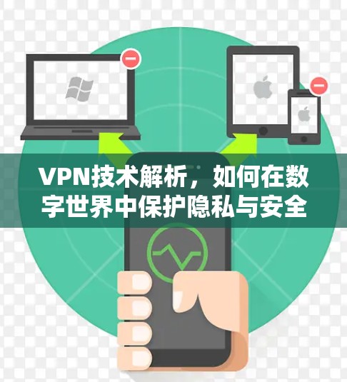 VPN技术解析，如何在数字世界中保护隐私与安全？