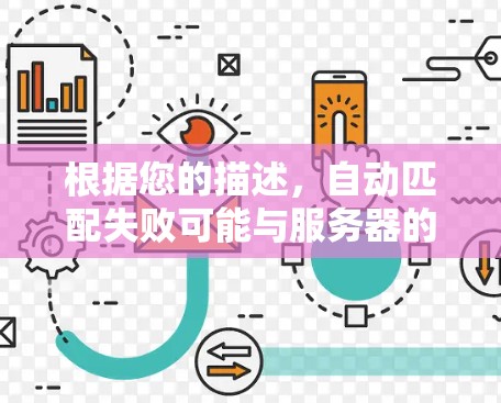 根据您的描述，自动匹配失败可能与服务器的IP地址设置有关，或者服务器被其他恶意软件控制。为了确保您的连接安全，建议以下步骤