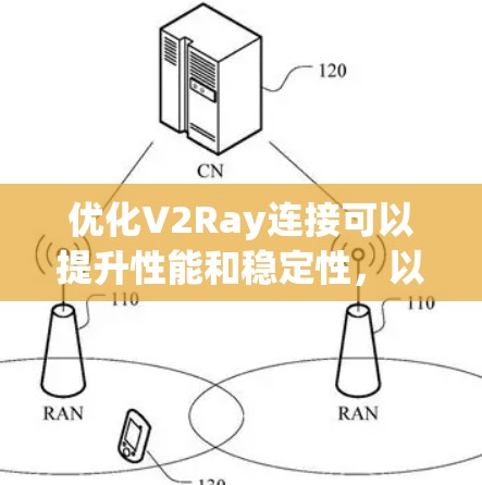 优化V2Ray连接可以提升性能和稳定性，以下是一些具体步骤和建议