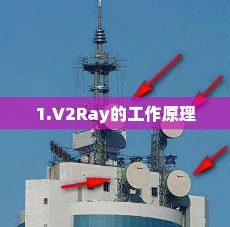 1.V2Ray的工作原理
