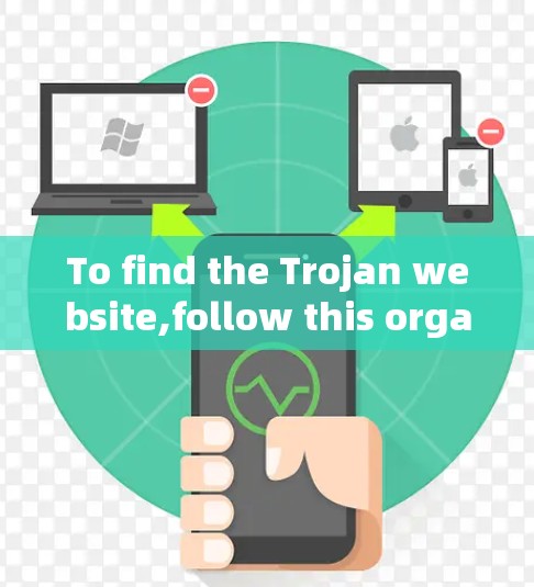 To find the Trojan website,follow this organized approach: