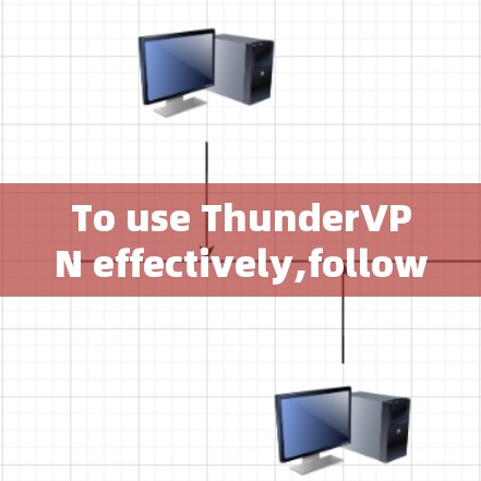 To use ThunderVPN effectively,follow these organized steps: