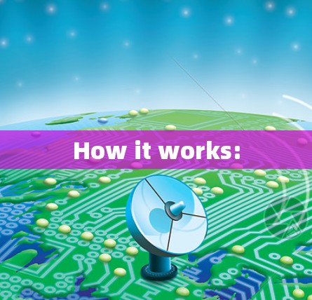 How it works: