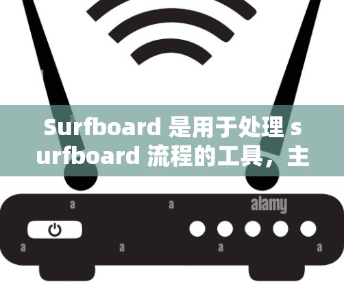 Surfboard 是用于处理 surfboard 流程的工具，主要用于监控、重启、迁移和优化配置。以下是详细的网络配置步骤