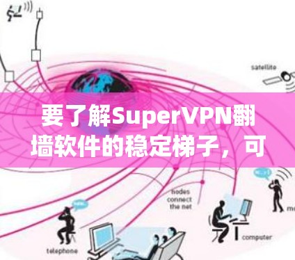 要了解SuperVPN翻墙软件的稳定梯子，可以按照以下步骤进行