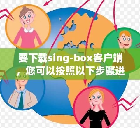 要下载sing-box客户端,您可以按照以下步骤进行 要下载sing-box客户端,您可以按照以下步骤进行