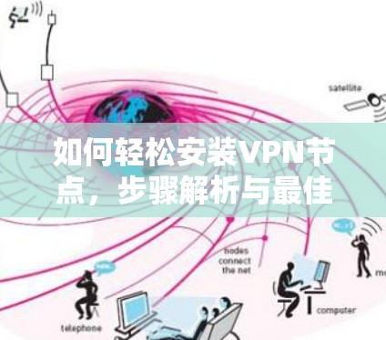 如何轻松安装VPN节点，步骤解析与最佳实践
