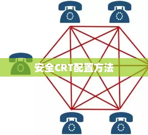 安全CRT配置方法 安全CRT配置方法