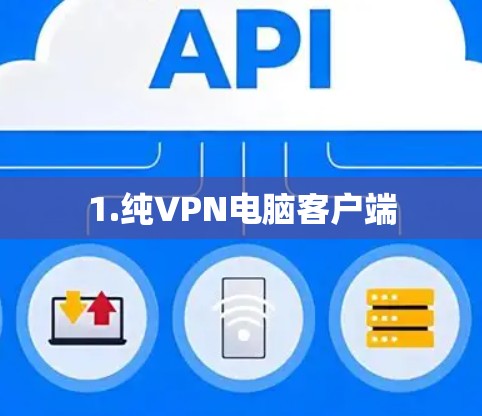 1.纯VPN电脑客户端 1.纯VPN电脑客户端