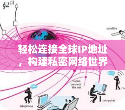 轻松连接全球IP地址,构建私密网络世界 轻松连接全球IP地址,构建私密网络世界