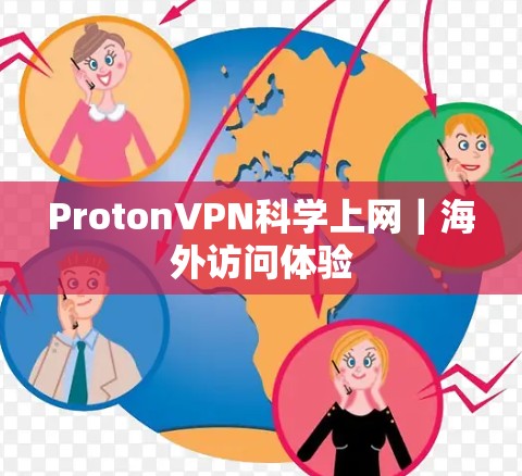 ProtonVPN科学上网｜海外访问体验